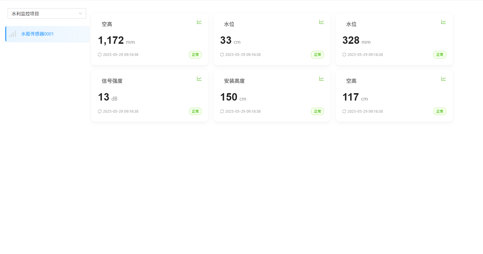 告警管理